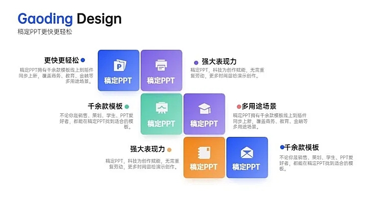 并列关系6项PPT图文页