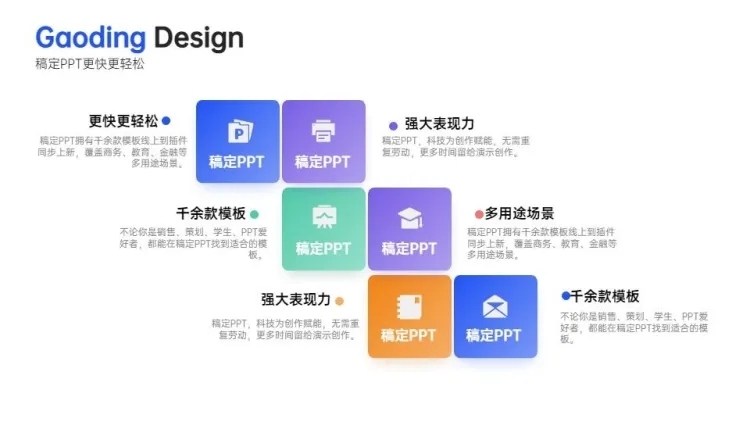 并列关系6项PPT图文页预览效果