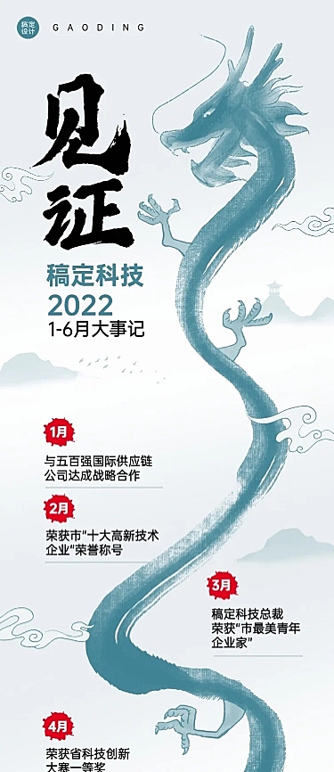 企业上半年大事记文章长图