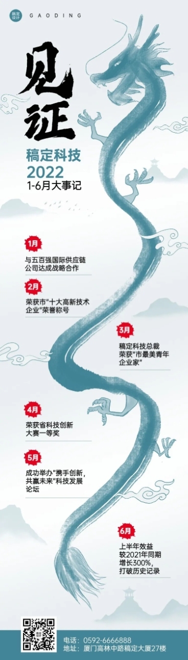 企业上半年大事记文章长图预览效果