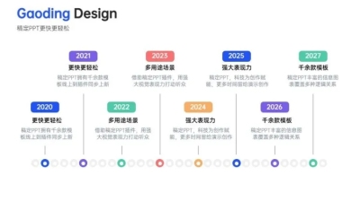 递进关系多项PPT图文页