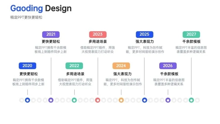 递进关系多项PPT图文页预览效果