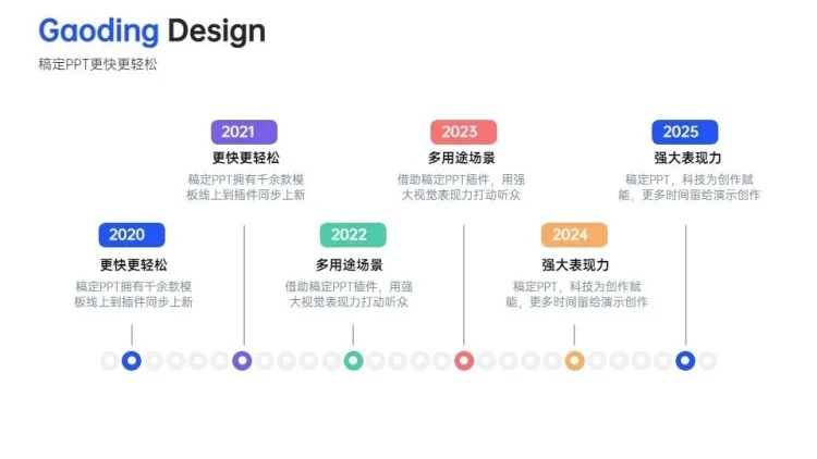 递进关系6项PPT图文页预览效果