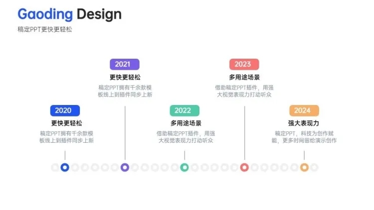 递进关系5项PPT图文页预览效果