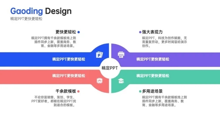 并列关系4项PPT图文页预览效果
