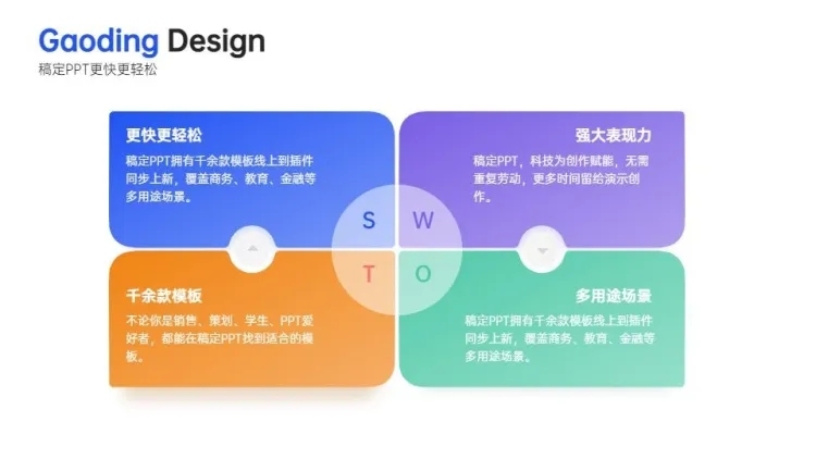 并列关系4项PPT图文页预览效果