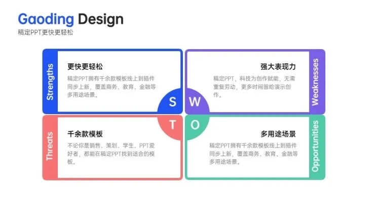 并列关系4项PPT图文页预览效果