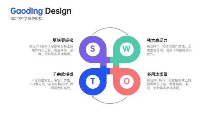 并列关系4项PPT图文页预览效果