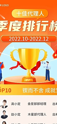 金融保险业季季度排行榜喜报贺报长图海报