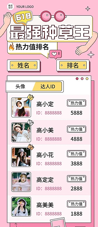 618种草达人带货影响力排行榜长图海报