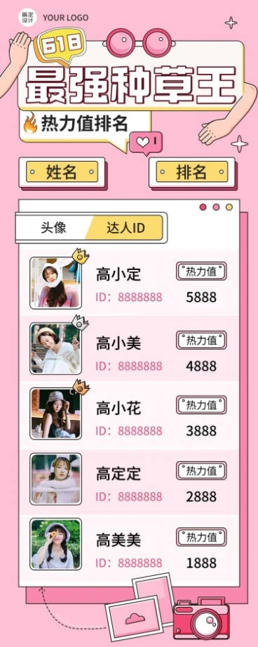 618种草达人带货影响力排行榜长图海报预览效果