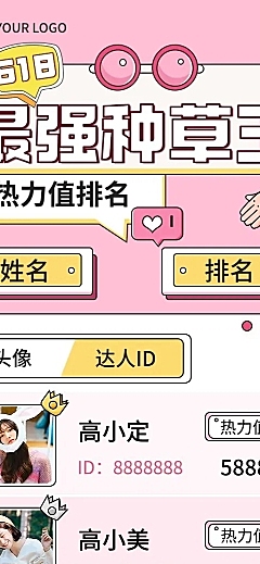 618种草达人带货影响力排行榜长图海报
