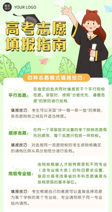 高考考后温馨提示志愿填报指南长图海报