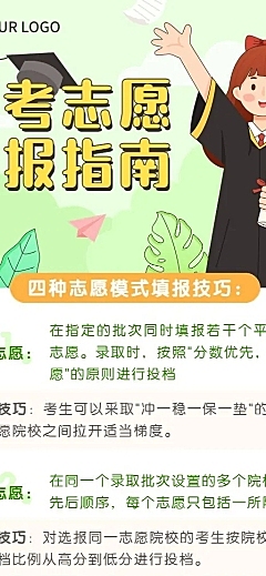 高考考后温馨提示志愿填报指南长图海报