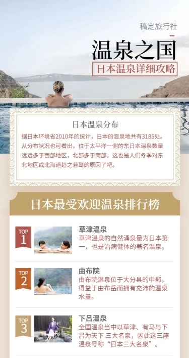 国外游旅游攻略长图海报