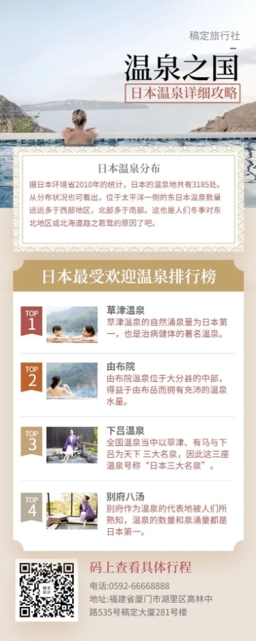 国外游旅游攻略长图海报预览效果