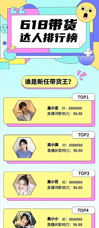 618种草达人带货影响力排行榜长图海报