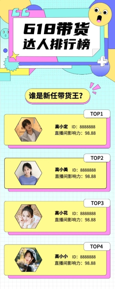 618种草达人带货影响力排行榜长图海报预览效果