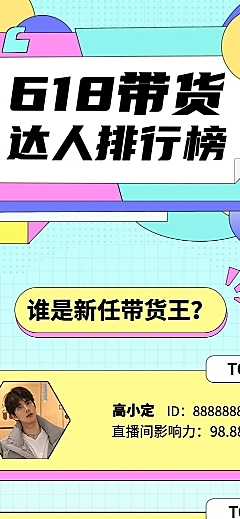 618种草达人带货影响力排行榜长图海报