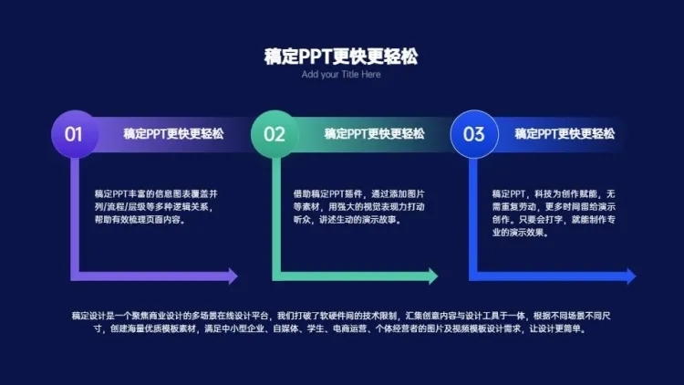并列关系3项PPT图文页预览效果