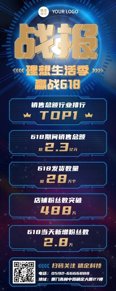 618企业销售战报喜报长图海报