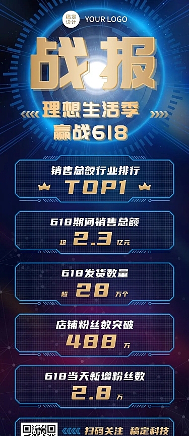 618企业销售战报喜报长图海报