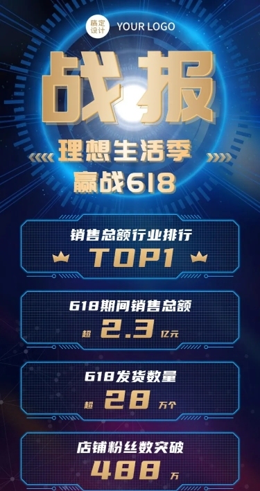 618企业销售战报喜报长图海报