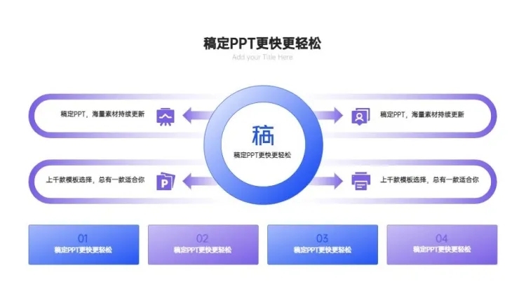 并列关系4项PPT图文页预览效果
