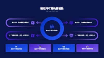 并列关系4项PPT图文页