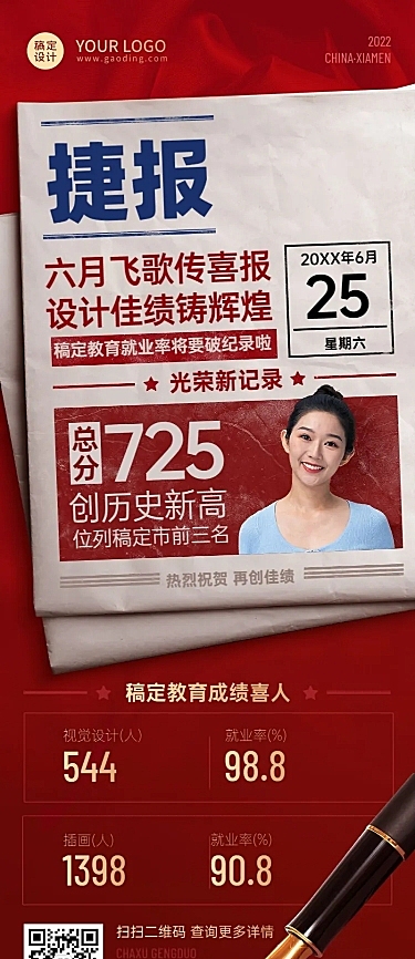 就业率喜报长图海报