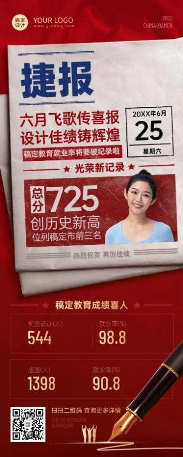 就业率喜报长图海报预览效果