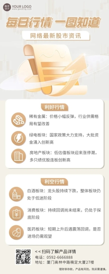 金融保险股票股市行情解读长图海报预览效果