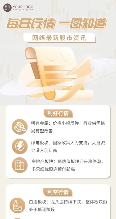 金融保险股票股市行情解读长图海报