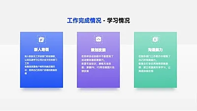 并列关系3项PPT图文页