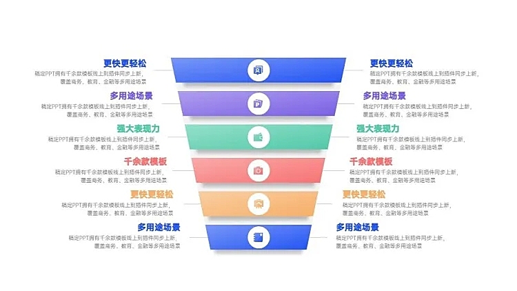 并列关系多项PPT图文页