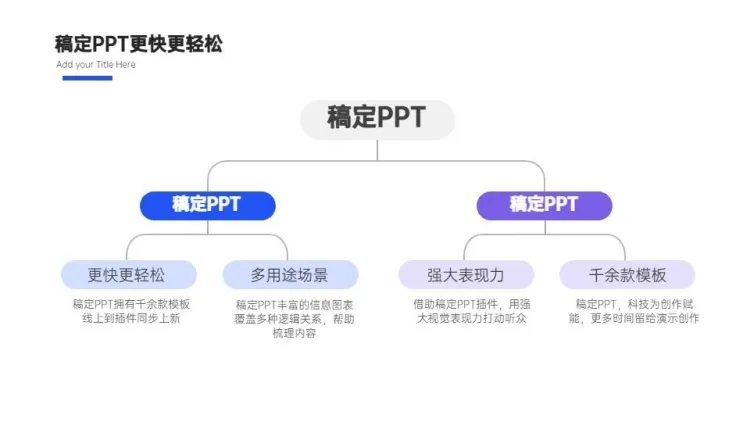 流程关系6项PPT图文页预览效果