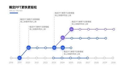 递进关系多项PPT图文页