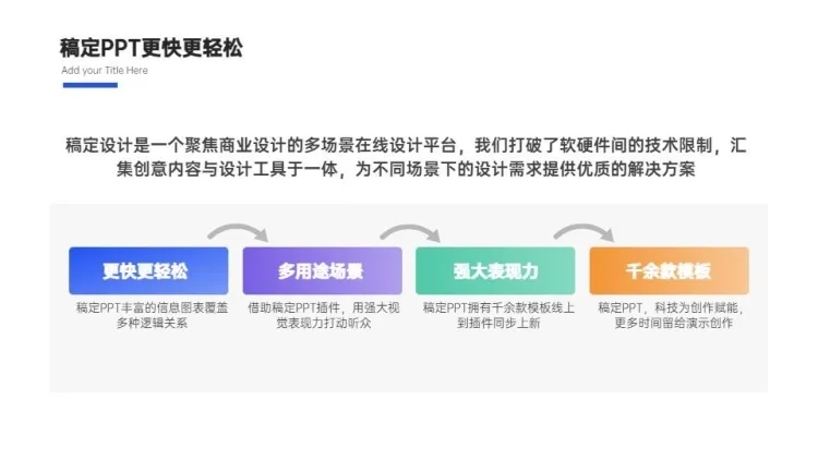 流程关系递进关系4项PPT图文页预览效果