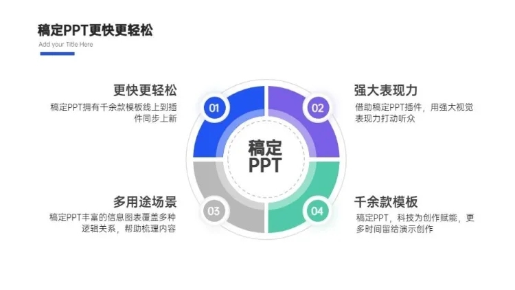 总分关系4项PPT图文页预览效果