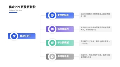 流程关系4项PPT图文页