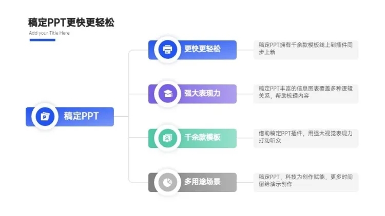 流程关系4项PPT图文页预览效果