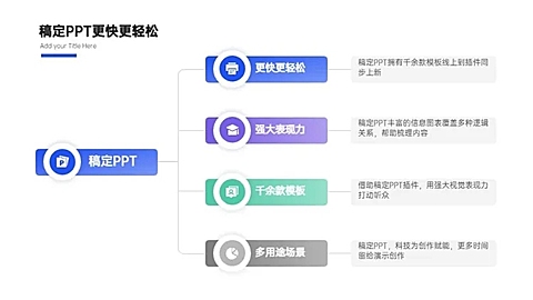 流程关系4项PPT图文页