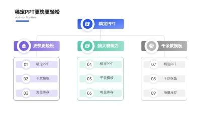 流程关系3项PPT图文页