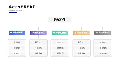 流程关系5项PPT图文页