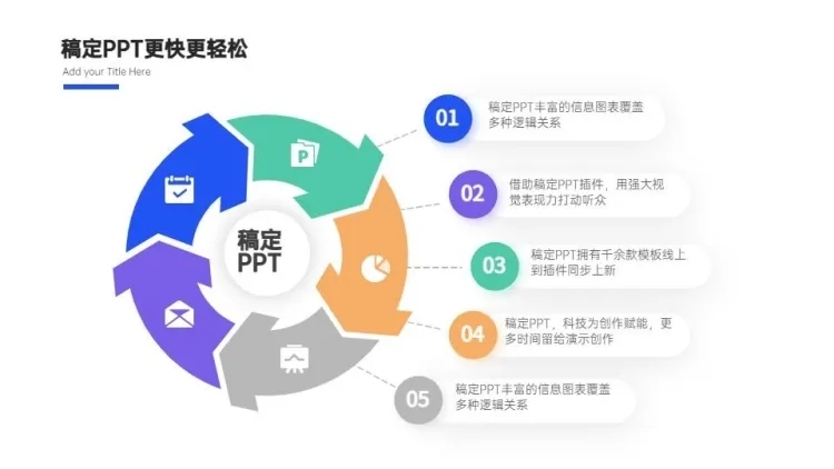 循环关系5项PPT图文页预览效果