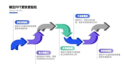 流程关系递进关系5项PPT图文页