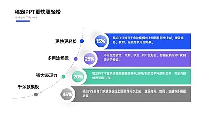 递进关系流程关系4项PPT图文页