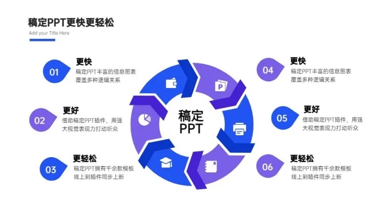 总分关系循环关系6项PPT图文页预览效果