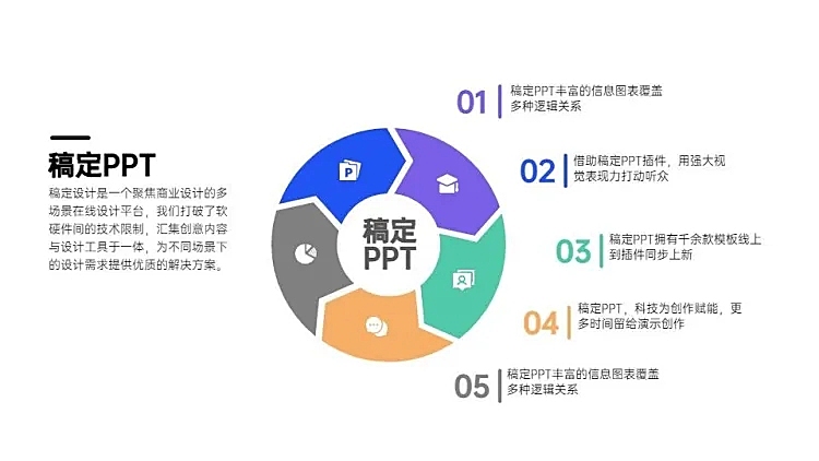 总分关系并列关系5项PPT图文页