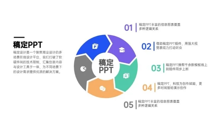 总分关系并列关系5项PPT图文页预览效果